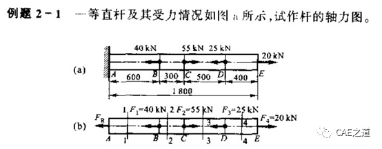 怎么保存ansys图